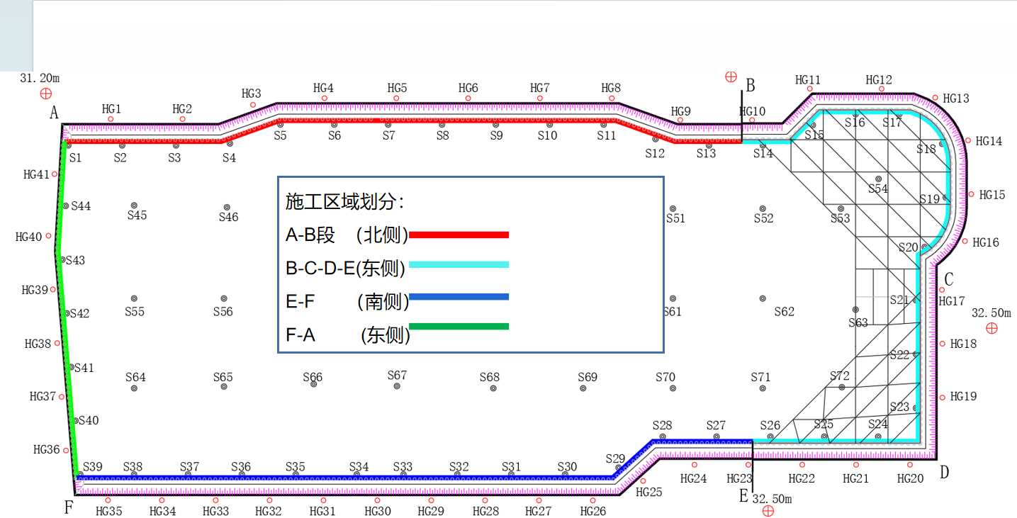 阳泉矿区基坑支护设计